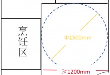 科大集成灶|這幾個(gè)廚房適老化設(shè)計(jì)，讓爸